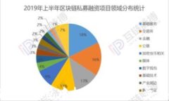 如何在TP钱包中打开薄饼：一步步指南