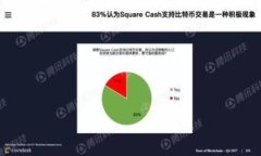 为了满足您的请求，我将为“t p钱包官网下载楼