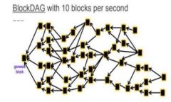 TP钱包资产转移的背后原因分析TP钱包, 数字资产