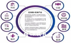 如何选择OK链转TP钱包通道：全面指南