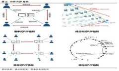 主: 如何查找TP钱包的持币地址：简单易懂的指南
