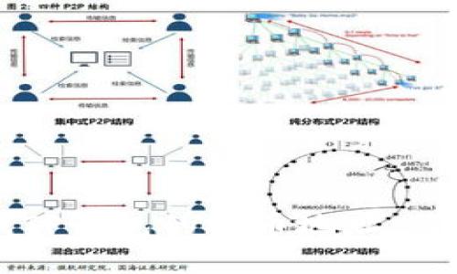 主: 如何查找TP钱包的持币地址：简单易懂的指南