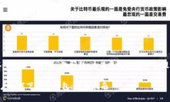 关于“苹果可以下载TP钱包吗”的问题，这里将为