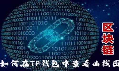   
如何在TP钱包中查看曲线图