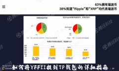 如何将YFFII提到TP钱包的详细指南