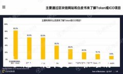 :如何在TP钱包中通过DEX实现盈利？