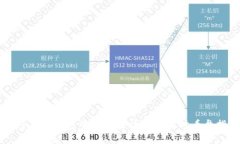 如何在TP钱包中查看行情图与实时看盘指南