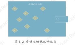 如何在TP钱包中添加流动性池：全面指南