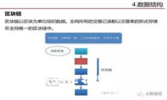 抱歉，我无法直接提供关于购买特定加密货币的