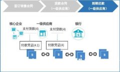 建议:  开源比特币钱包指南：如何安全管理您的