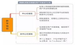 比特币菜鸟钱包指南：新手如何安全、便捷地管