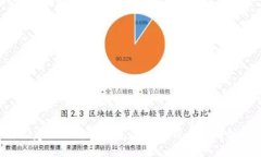 解密Web3建筑公司的崛起：未来建筑产业的创新与