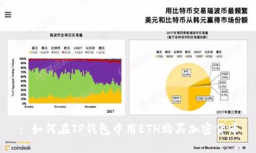 : 如何在TP钱包中用ETH购买加密货币