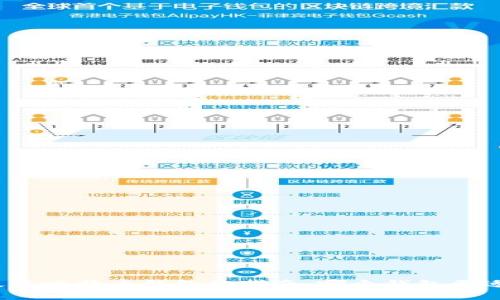 选择最佳比特币钱包的指南：哪个钱包更适合你？